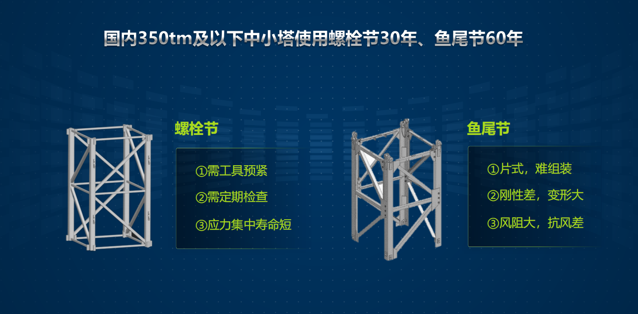 河北星空中国租赁,河北塔机出租,河北星空中国出租